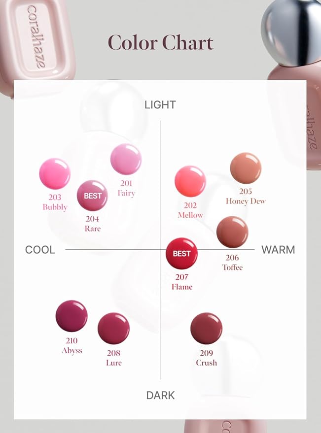 CORALHAZE Dew Drop Tint #202 Mellow 4.5g, Glossy, Lightweight Lip Stain, Glass-Like, High Shine, Moisturizing Lip Oil, Long Lasting Color, Hydrating Gloss, Dewy Finish, Korean Beauty Makeup