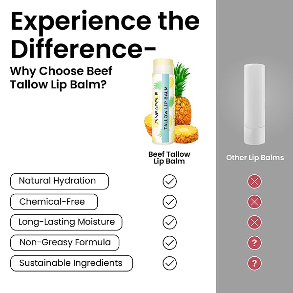 Tallow Lip Balm by Cattle Creek – All-Natural Ingredients, Long-Lasting Moisture and Hydration for Dry, Cracked, and Chapped Lips, Soothing Formula for Soft Skin (Pack of 3, Pineapple)