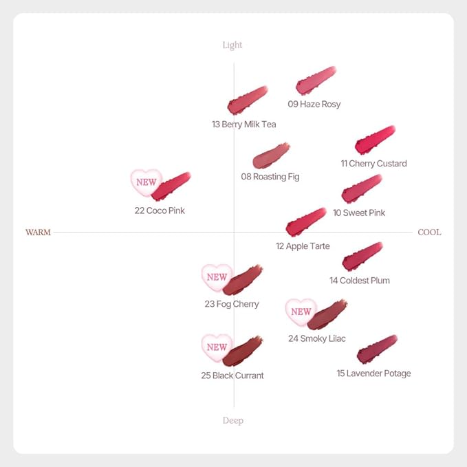 dasique Souffle Color Pot, u#25 Black Currant, Lip and Cheek