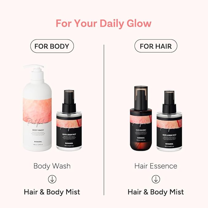 Perfumed Hair Mist for Women – Castor Oil for Shine & Long-Lasting Scent, Clean Hair Perfume & Body Mist – Botanical Waters & 17 Amino Acids, Sulfate, Paraben, Silicone-Free – Peach Floral Musk, 125ml