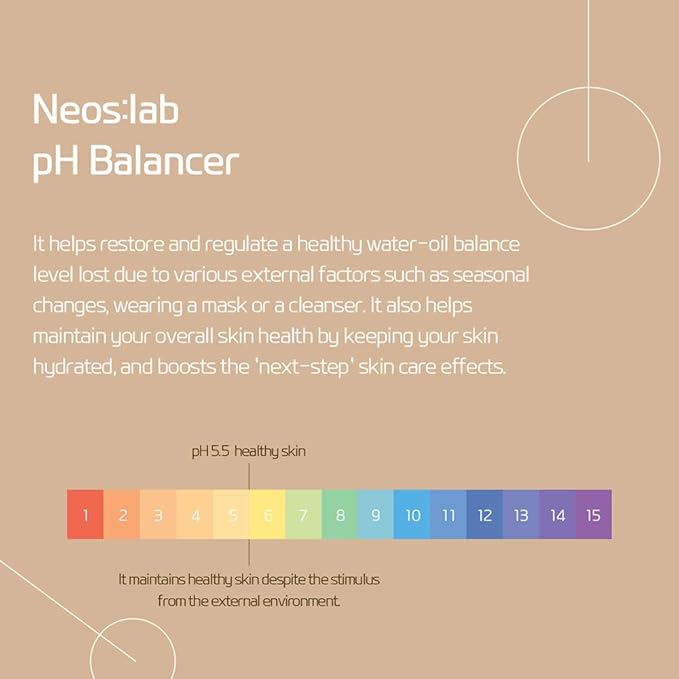 neos:lab pH Balancer 5.07 fl.oz. (150ml) - pH Balancing Toner, Hyaluronic Acid, Panthenol, Phyto Collagen, Facial Toner for Moisturizing, Hydrated, Healthy Skin…