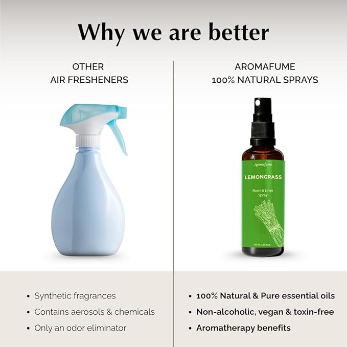 Lemon Air Freshener Spray for Room, Linen & Pillow 100ml by Aromafume