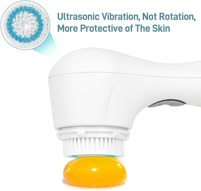 Brush Head Replacement Compatible with Clarisonic Mia 1, Mia 2, Mia Fit