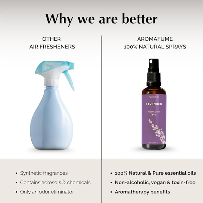 Lavender Air Freshener Spray for Room, Linen & Pillow 100ml by Aromafume