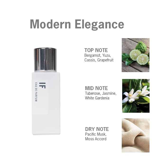 APOTHIA IF Eau de Parfum 15ml Travel Size - Women Perfume - Non-Toxic