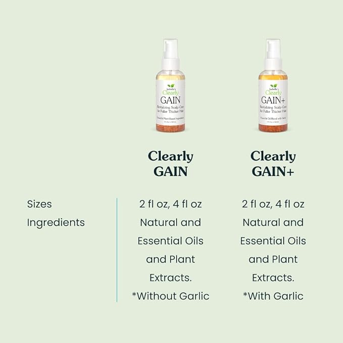Isabella's Clearly GAIN – Natural Hair and Scalp Oil with Rosemary, Castor Oil & Essential Oils | Nourishing Serum for Fuller Thicker Looking Hair | Vegan, Waterless & Cruelty Free