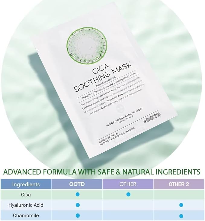 #OOTD Cica Calming Moisturizing Vegan Sheet Mask(10-Pack) | Korean Skincare