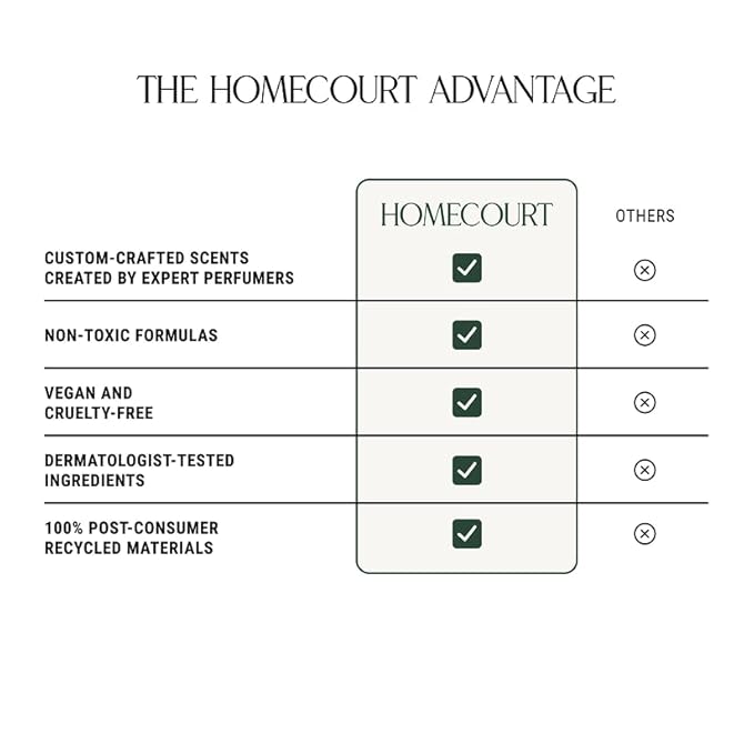 Homecourt by Courteney Cox Hand Wash, Steeped Rose, 12 fl oz