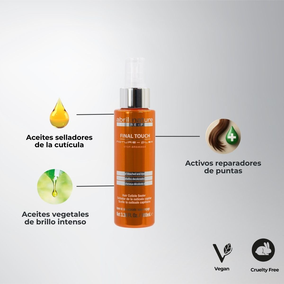 abril et nature - Nature Plex, STOP Breakage - Hydrating Hair Oil Final Touch - Finishing Serum with Hyaluronic Acid - Repairing Shine Oil for Split Ends - Leave-In - 100 ml