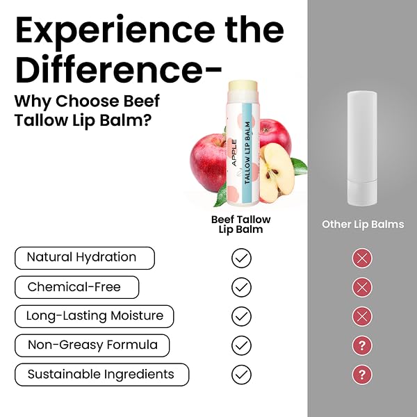 Tallow Lip Balm by Cattle Creek – All-Natural Ingredients, Long-Lasting Moisture and Hydration for Dry, Cracked, and Chapped Lips, Soothing Formula for Soft Skin (Pack of 3, Apple)