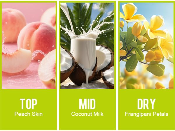 LANIMPRESS 3 fl oz Hair Mist and Body Spray, Eau De Parfum for Women,Travel Size Fragrance, Creamy Gourmand Perfume No.11, Sweet Fruity Smell– Notes of Peach Skin, Coconut Milk, Frangipani Petals