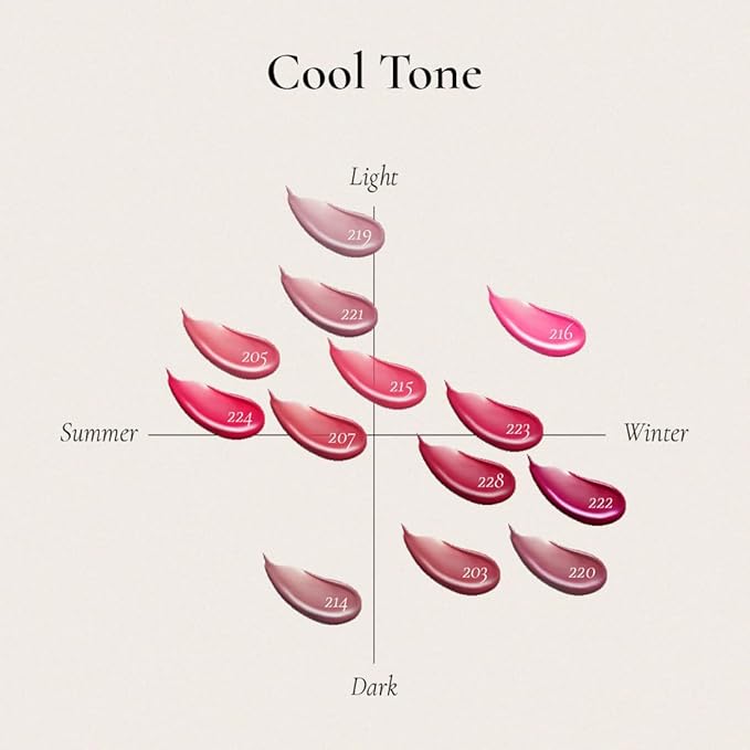 DINTO Blur-Glowy Lip Tint - Glossy Finish, Hydrating, Long Lasting, Lightweight Texture, Non-Sticky, Vegan & Cruelty-Free, K beauty (215 Munia, 0.11 fl.oz) (30 colors)