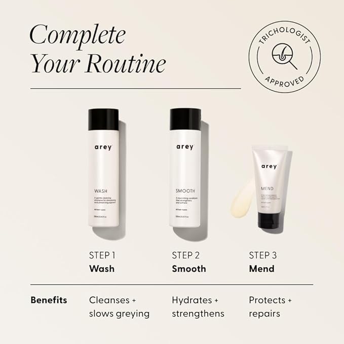 Arey Mend Heat Protectant Conditioner, Protects Hair up to 450°F, 2 Fl Oz