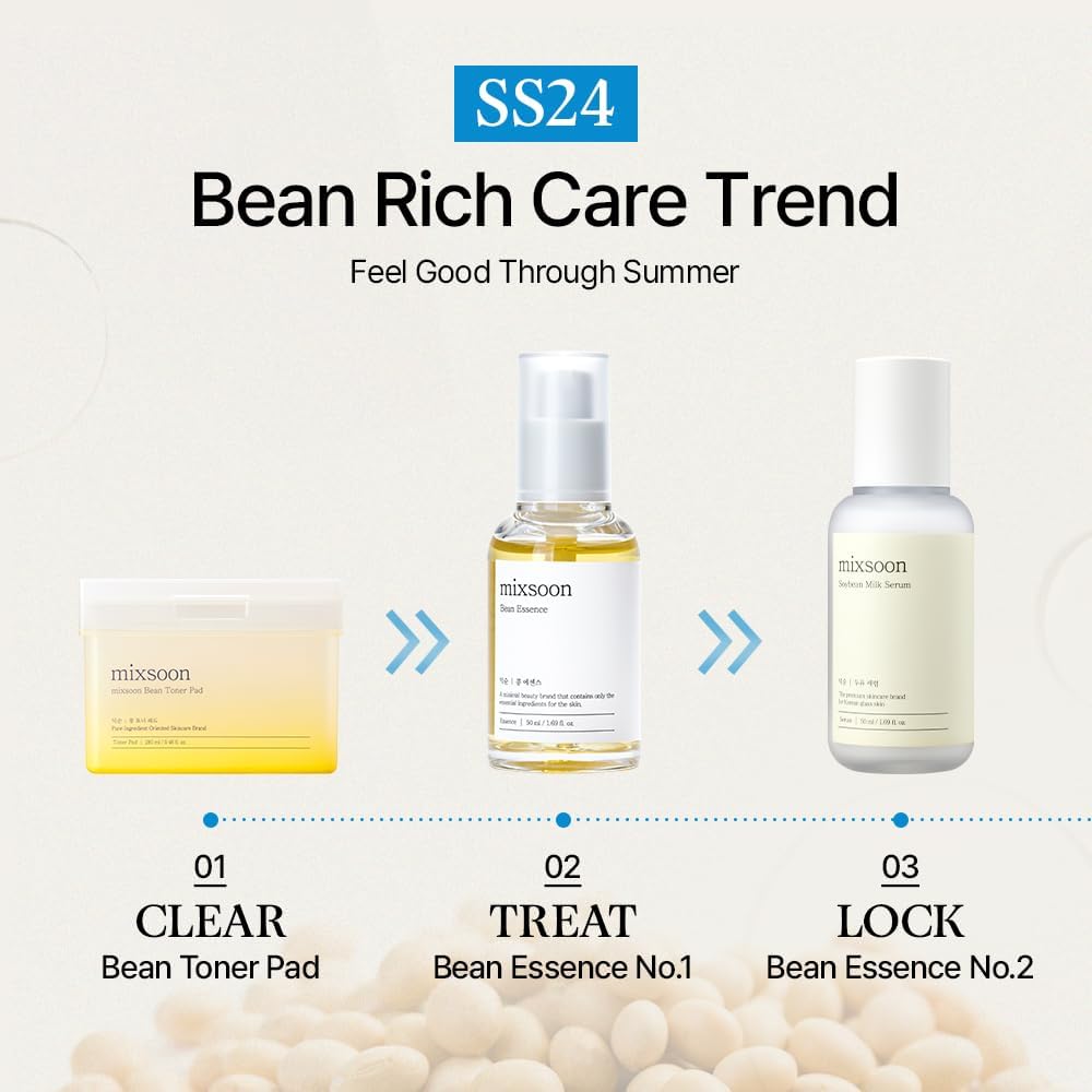 mixsoon Bean Essence Korean Skin Care, Gentle AHA Exfoliating Essence for Glass Skin Glow, Hydrating Face Serum with Fermented Bean, Smooth Skin, 50ml / 1.69 fl.oz. Korean Glass Skin Care