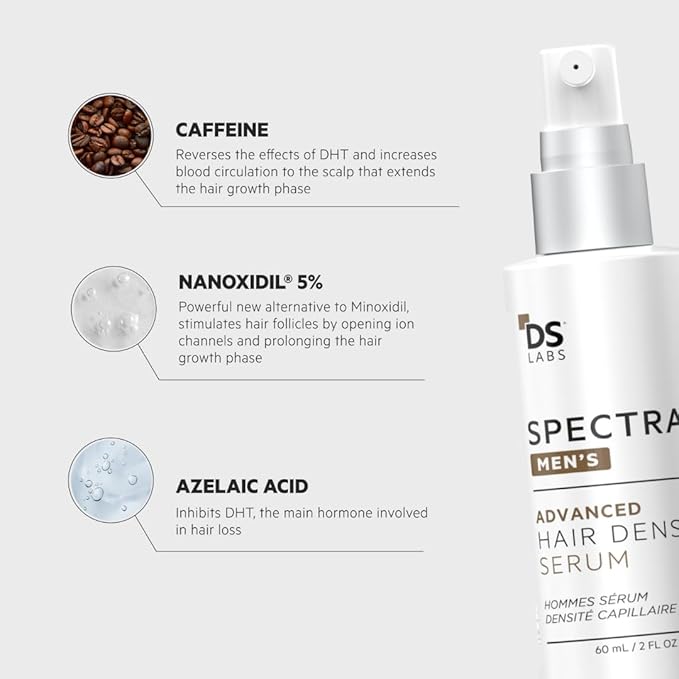 DS Labs Spectral Men's Hair Density Serum for Thinning Hair, 60 mL (3 Pack)