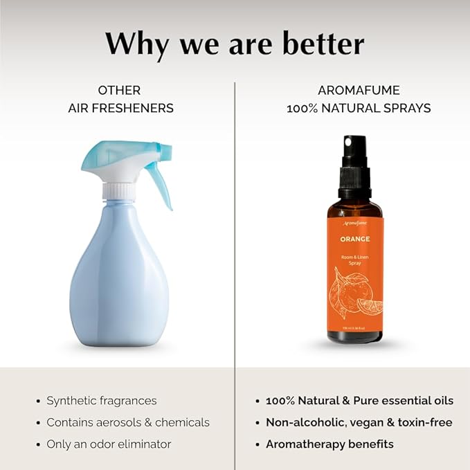 Orange Air Freshener Spray for Room, Linen & Pillow 100ml by Aromafume