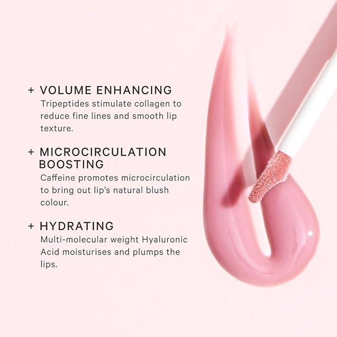 MZ SKIN Volumizing Lip Perfector | Plumping & Hydrating Lip Gloss with Peptides and Caffeine for Fuller, Smoother Lips, 3 mL /.10 oz