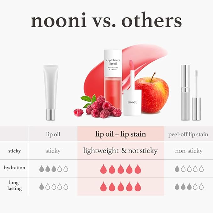 NOONI Korean Lip Oil - Applecherry - Plumping & Hydrating Tinted Lip Gloss
