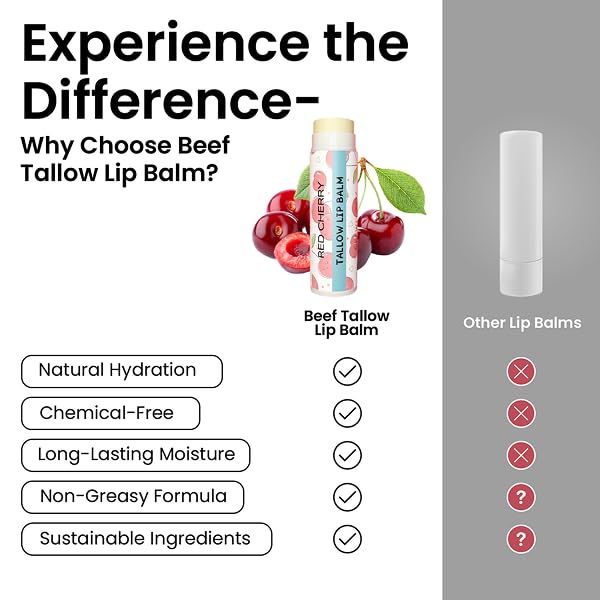 Tallow Lip Balm by Cattle Creek – All-Natural Ingredients, Long-Lasting Moisture and Hydration for Dry, Cracked, and Chapped Lips, Soothing Formula for Soft Skin (Pack of 3, Red Cherry)