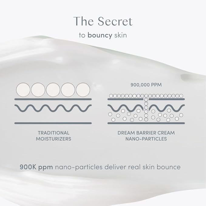 Dream Barrier Cream Hydrating Face Moisturizer with Peptides, Ceramides & Niacinamide, Fast-Absorbing, Sensitive-Skin Friendly, Korean Moisturizer For Dry Skin 1.7 fl oz