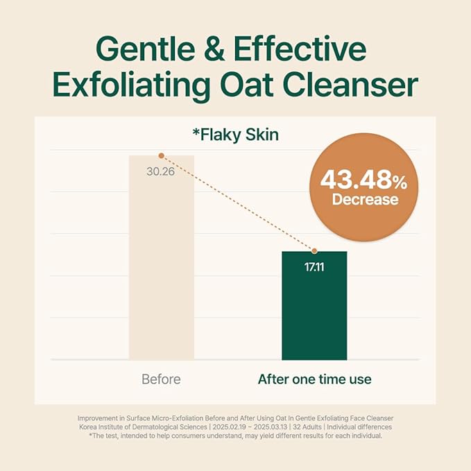 PURITO Oat Velvet Duo | Calming Oat Gel Cream And Facial Polish Set