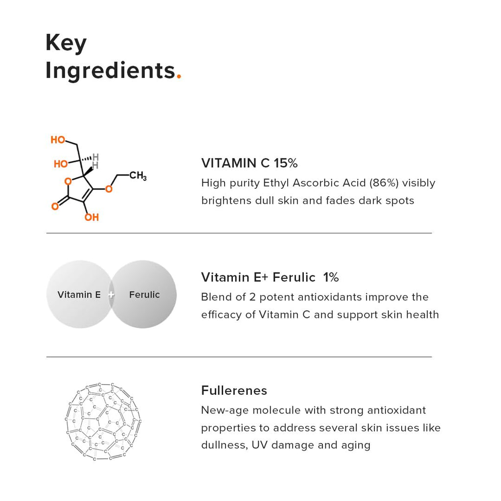 Minimalist Vitamin C+E+Ferulic Acid 16% Serum for Brightening 0.68 Fl Oz