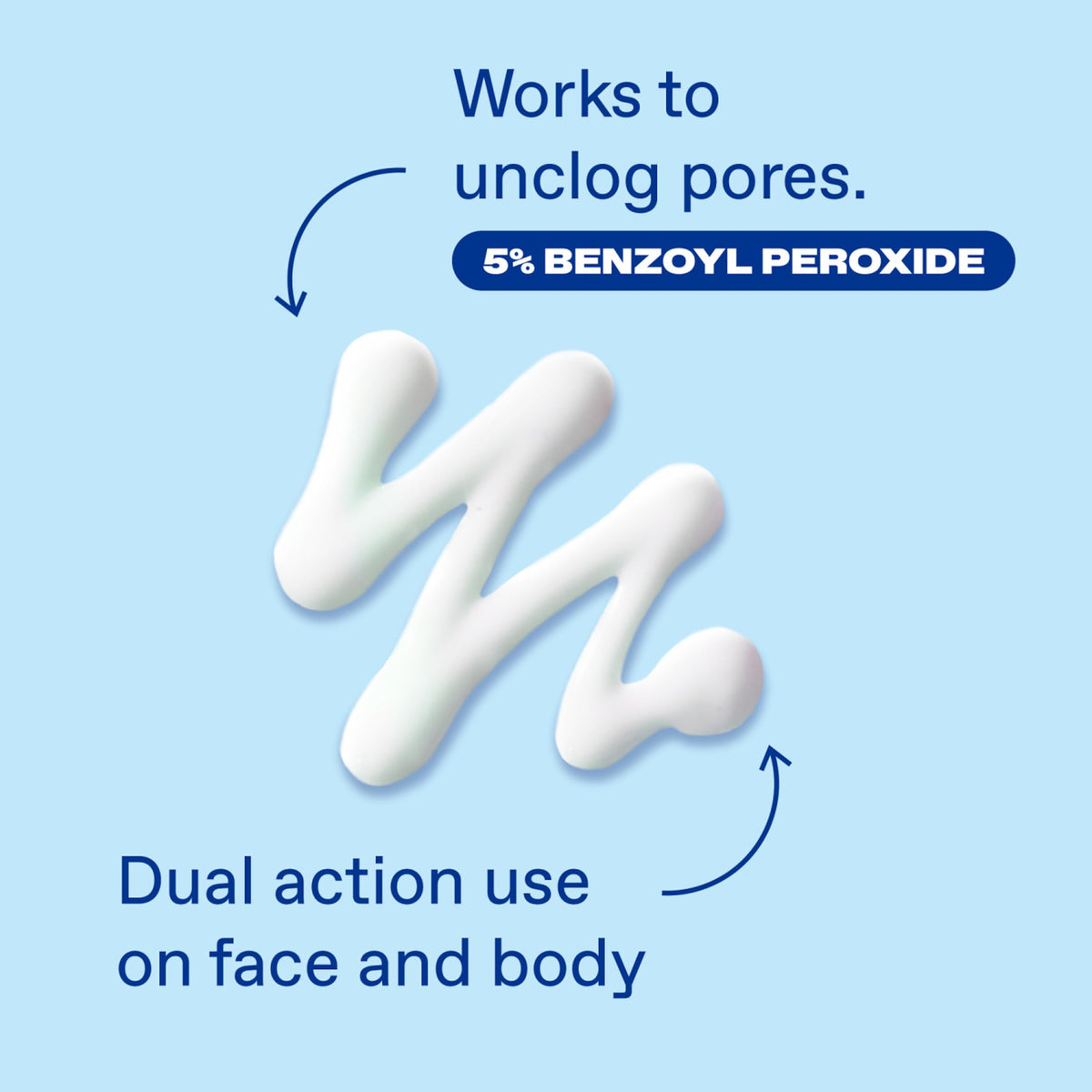 Differin Acne Face Wash, 5% Benzoyl Peroxide Daily Cleanser, 4oz