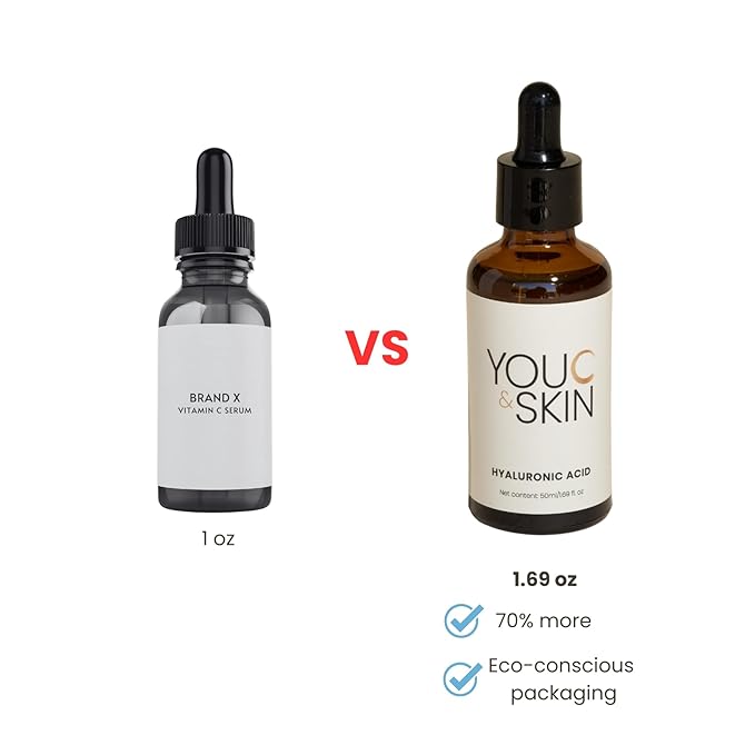 You C & Skin Hyaluronic Acid Serum with Snail Mucin + Niacinamide + Alpha-Arbutin – Glass Skin Hydration Serum, Pore Minimizing, Radiance-Boosting – All Skin Types – 1.7 fl oz