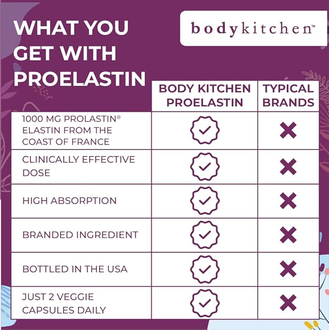 Body Kitchen Pro Elastin Peptides Supplement Marine-Derived, 60 Capules