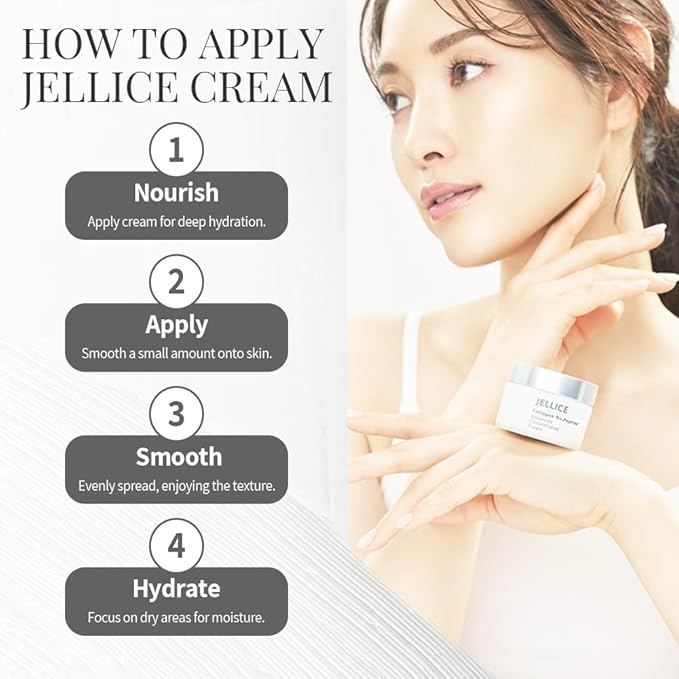JELLICE Advanced Collagen Face Cream – Japanese Skincare Innovation with Collagen Tripeptides, Hyaluronic Acid & Niacinamide – Anti-Aging Moisturizer for Firming, Hydration & Radiance – All Skin Types
