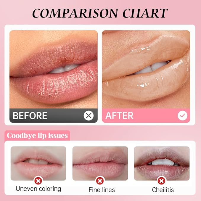 Houksouml Color-Changing Lip Balm, Moisturizing Hydrating Tinted Lip Balm for Dry Lips, Long-Lasting Nourishing Lipstick, Glossy Lip Tint, Lip Care for Smooth, Soft Lips.1#
