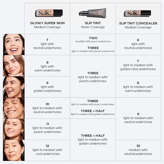 Saie Slip Tint Radiant Cream Concealer & All-Over Face Makeup - Concealer for Dark Circles, Redness & Blemishes - Lightweight Makeup Made with Hydrating Hyaluronic Acid - Shade 18 (0.17 oz)