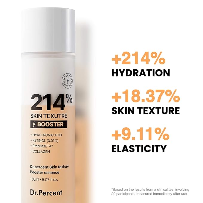Dr.Percent Skin Texture Booster 214% Essence – Deep Hydration, Glass Skin, Triple Hyaluronic Acid, Collagen & Retinol, Lightweight & Non-Sticky, Visibly Plumping Effect, Korean Skincare, 5.07 fl oz