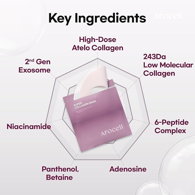 AROCELL Super Collagen Overnight Hydrogel Mask with Retinol, Stem Cell & Pure Atelo Collagen | Firming, Lifting, Plumping, Long-Lasting Glow | Korean Glass Skin Care | 43g x 4