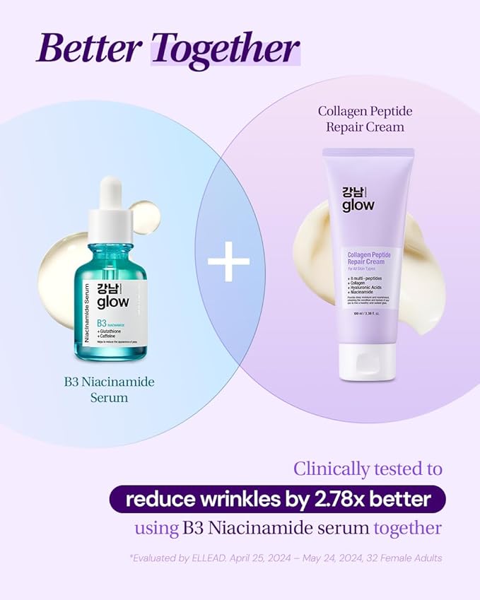 GANGNAM GLOW Collagen Peptide Repair Cream 3.38 fl.oz
