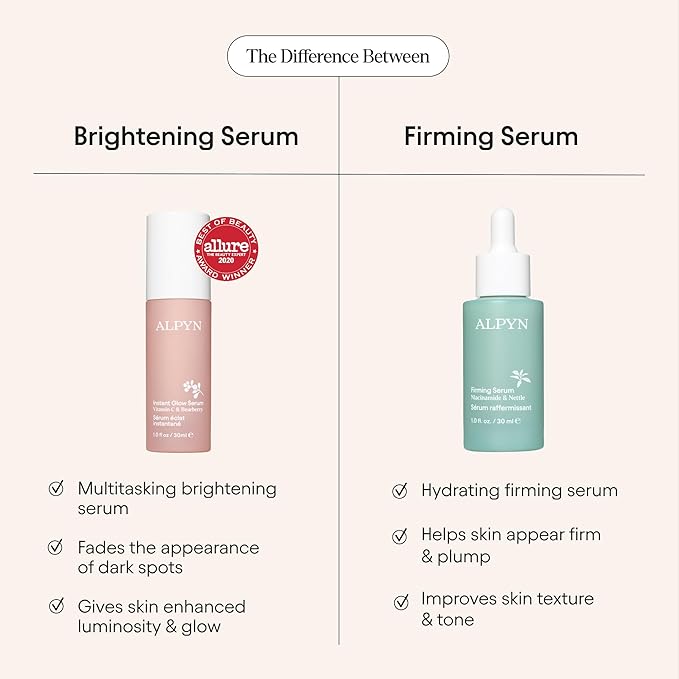 ALPYN Hydrating Firming Serum with Nettle & Niacinamide | Visibly Smooth, Plump & Firm | Reduce the Look of Fine Lines & Pores | 1 oz / 30 ml