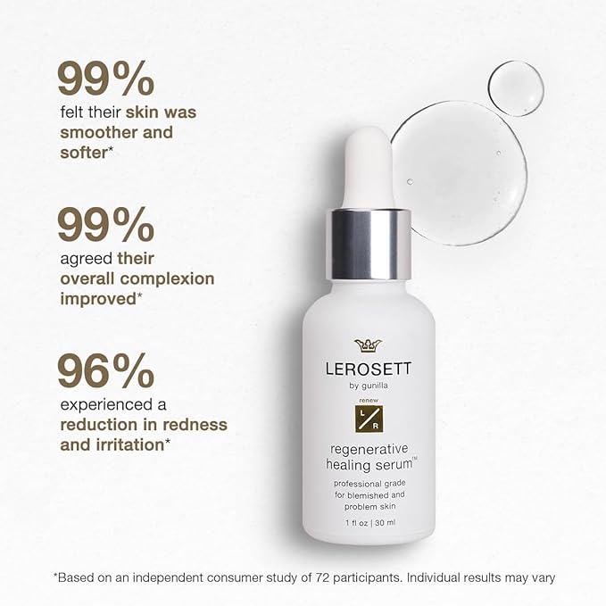 LEROSETT Healing Hydration Serum – Aloe, Ginseng & Collagen-Based Complex for Pimples, Irritated Skin, Blemishes & Post-Breakout Scarring – Plant-Based, Spa-Grade, Concentrated, 1 oz