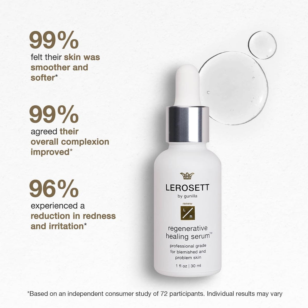 LEROSETT Healing Hydration Serum – Aloe, Ginseng & Collagen-Based Complex for Pimples, Irritated Skin, Blemishes & Post-Breakout Scarring – Plant-Based, Spa-Grade, Concentrated, 1 oz