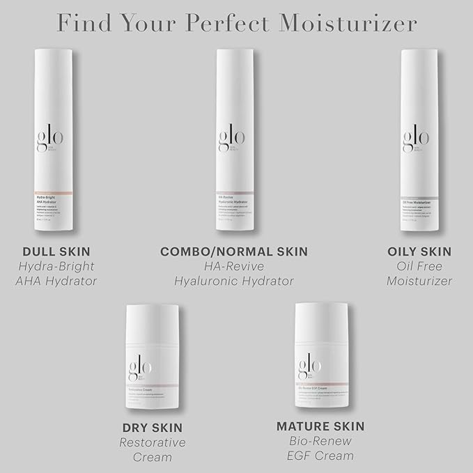 Glo Skin Beauty Restorative Cream, 1.7 oz – Hydrating Face Moisturizer with Resveratrol, Squalane & Black Currant Seed Oil – Nourishing Facial Cream for Dry, Sensitive & Aging Skin – Daily Moisturizer