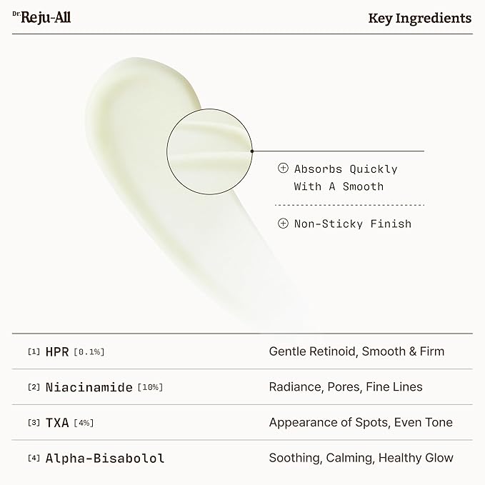 Dr.Reju-All Advanced Retino-Mela Serum 1 Fl Oz
