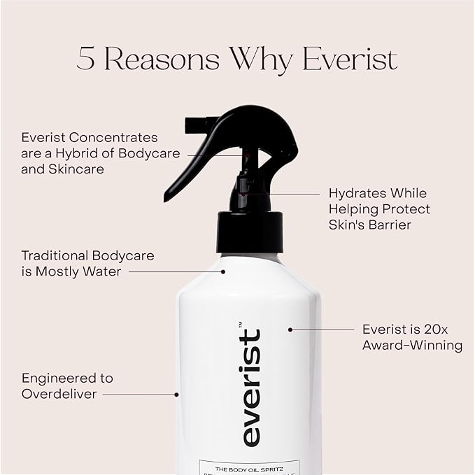 Everist Silky Skin Ritual Set | Exfoliating Wash + Body Oil Spritz
