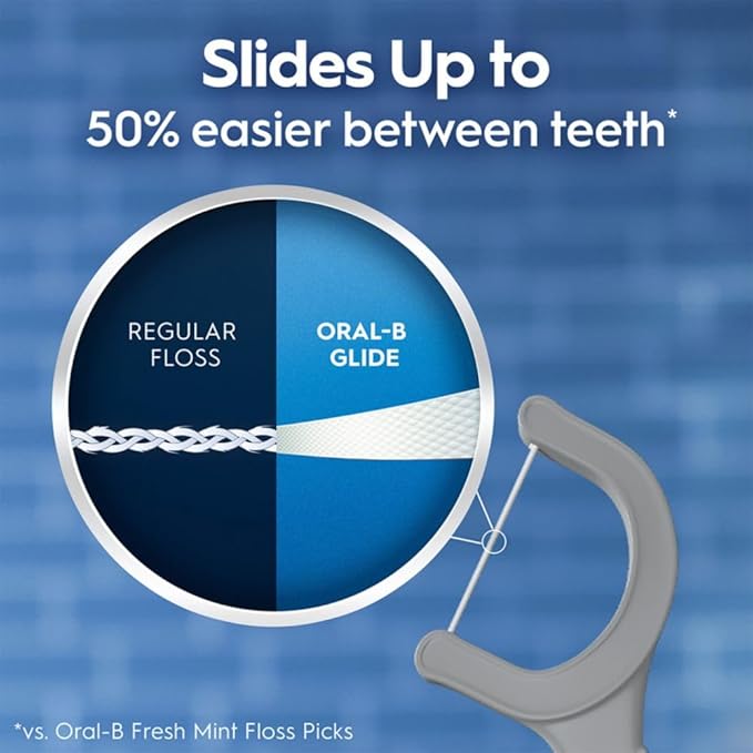 Oral-B Glide Ultra Deep Clean Floss Picks, Removes Food and Plaque, Cool Mint Flavor, 75 Count, Pack of 3