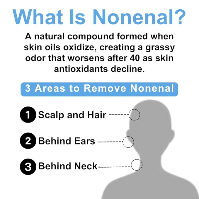 Mirai Clinical Persimmon Shampoo for Old People Smell, Nonenal® Solution