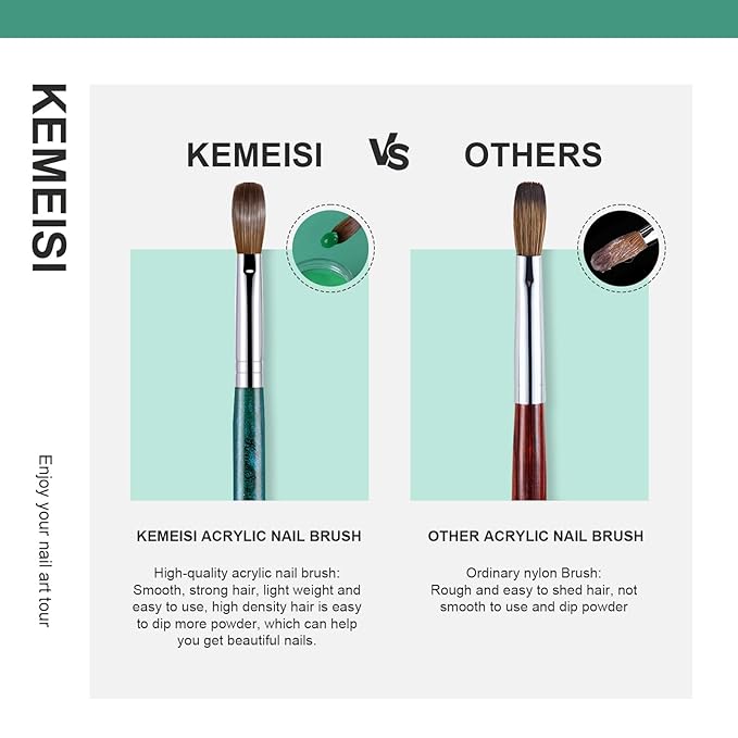 Acrylic Nail Brush Size #10, 100% Pure Kolinsky Nail Art Brushes for Acrylic Application, Sturdy Starry Handle Oval Shaped Nail Design Tools for Professional Manicure DIY, Green