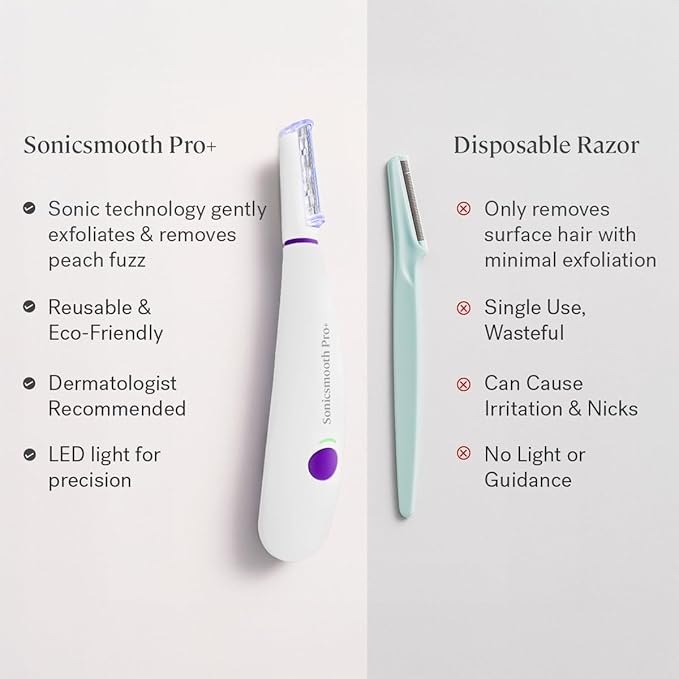 Michael Todd Beauty Sonicsmooth Pro+ Dermaplaning System & Eyebrow Trimmer
