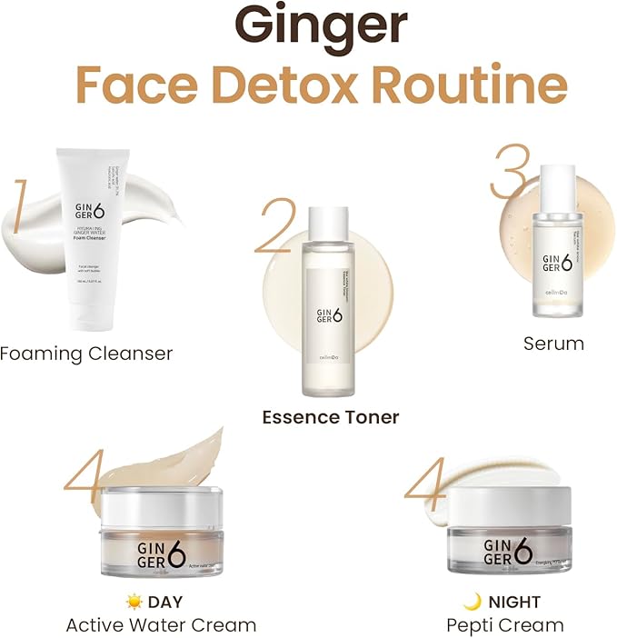 Ginger6 Essence Toner (150ml / 5 fl oz) – 86% Ginger Shot Water for Redness Relief, Hydration & Pore Care | Korean Skincare with Niacinamide, Peptides & Panthenol for Sensitive, Dull Skin