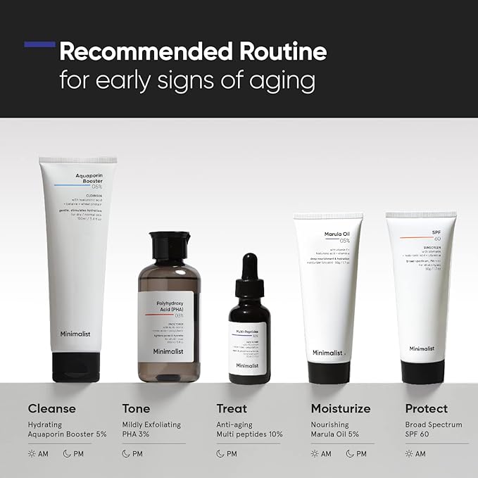 Minimalist Multi Peptide 10% for Skin Elasticity & Firmness 1 Fl Oz