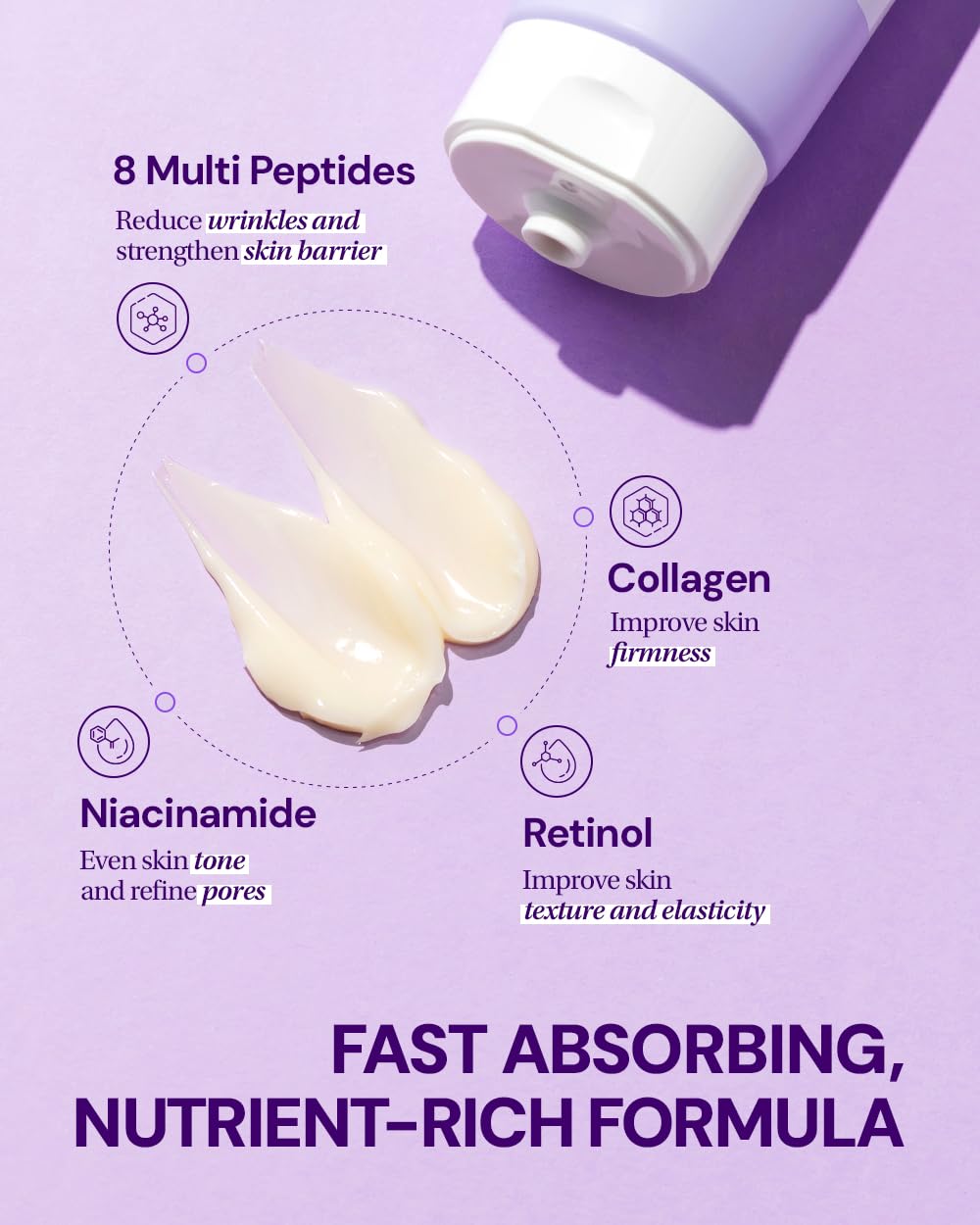 GANGNAM GLOW Collagen Peptide Repair Cream 3.38 fl.oz