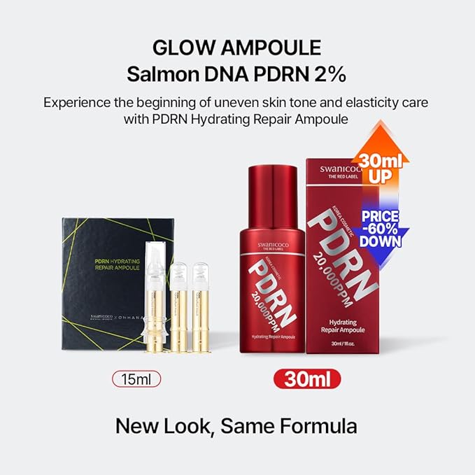 SWANICOCO Premium 20,000ppm PDRN Serum Ampoule, 99.9% Pure Salmon DNA, 2% Concentration, Anti-Aging, Firming, Plumping, Beach Vacation Essentials, Korean Beauty 30ml 1Fl Oz