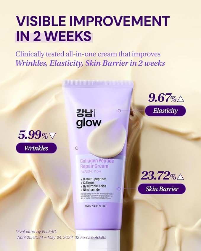 GANGNAM GLOW Collagen Peptide Repair Cream 3.38 fl.oz